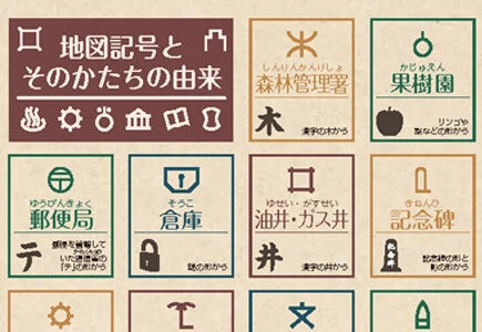 下敷き（地図記号）