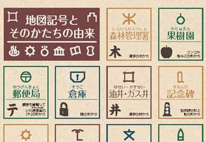 下敷き（地図記号）