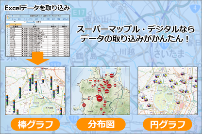 スーパーマップル デジタル26 東日本版 DVD [BOXパッケージ]