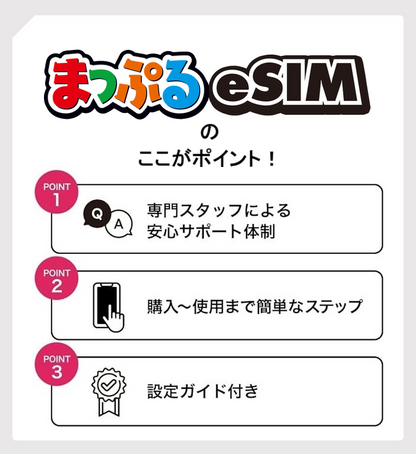 まっぷるeSIM 台湾