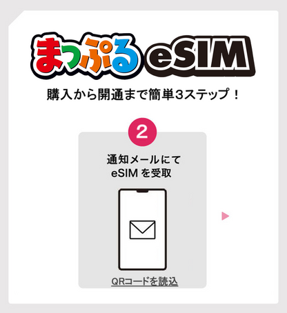まっぷるeSIM 台湾