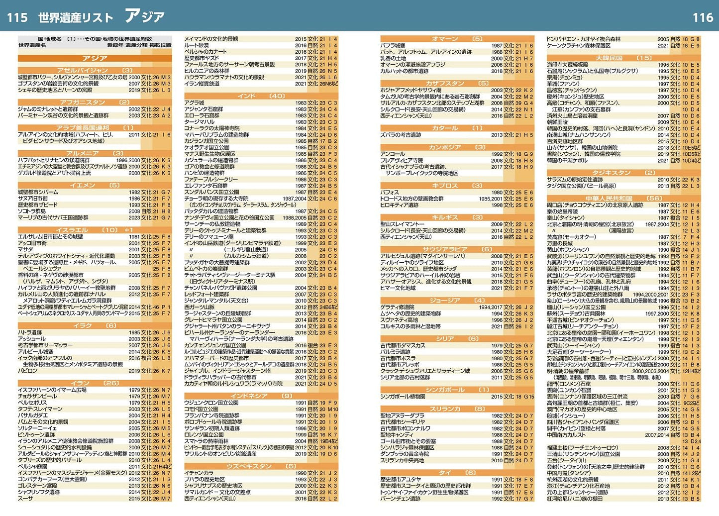 グローバルマップル 世界地図帳