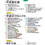 なるほど知図帳 平成本