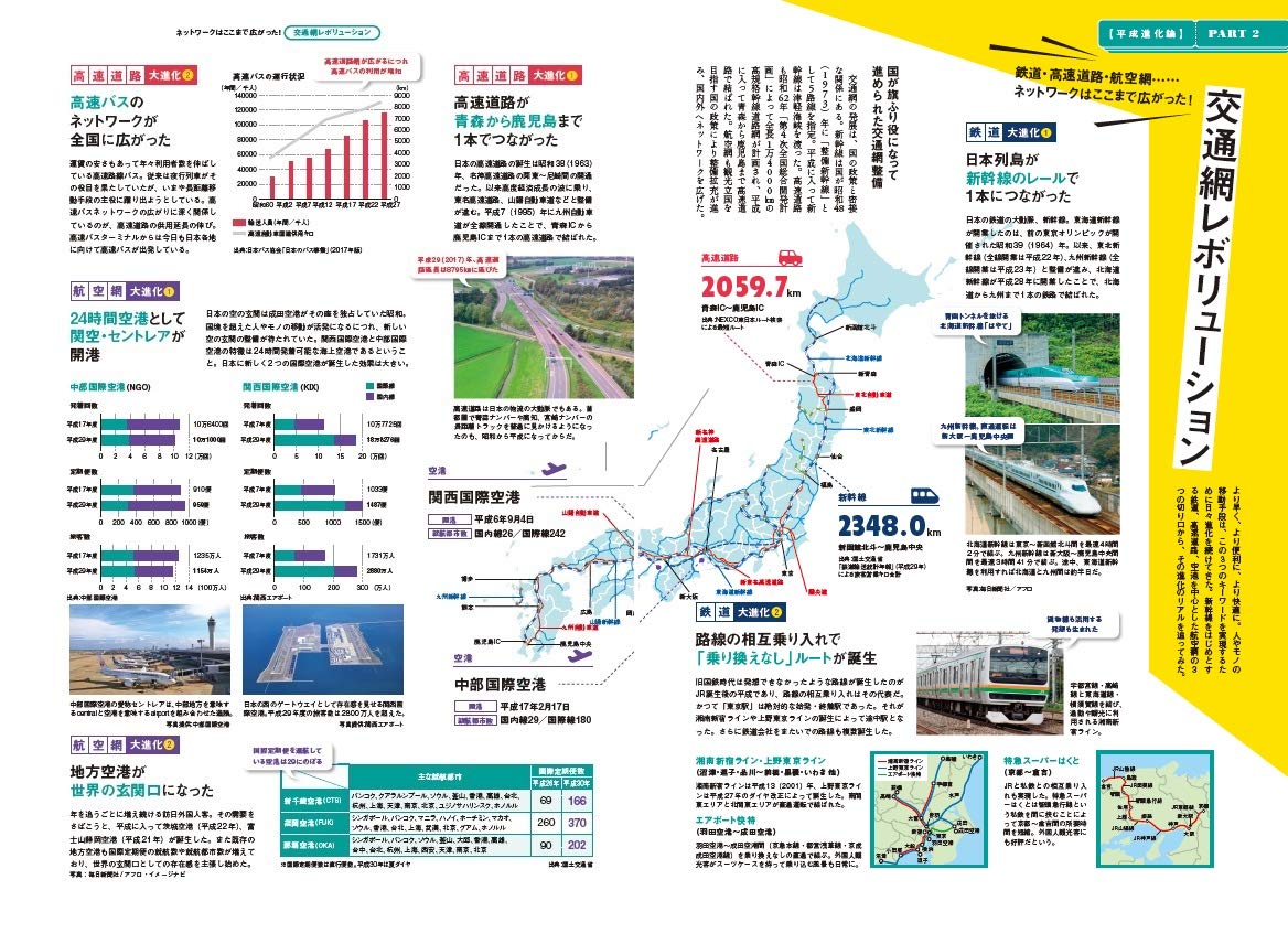 なるほど知図帳 平成本