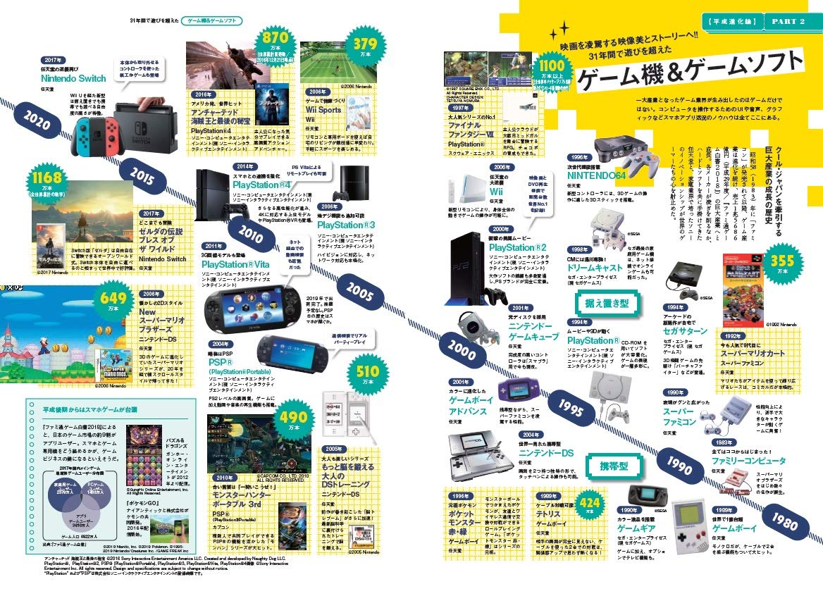 なるほど知図帳 平成本