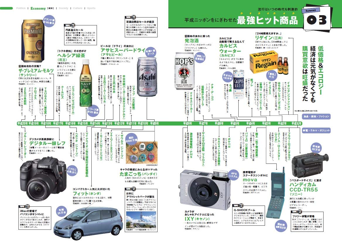 なるほど知図帳 平成本