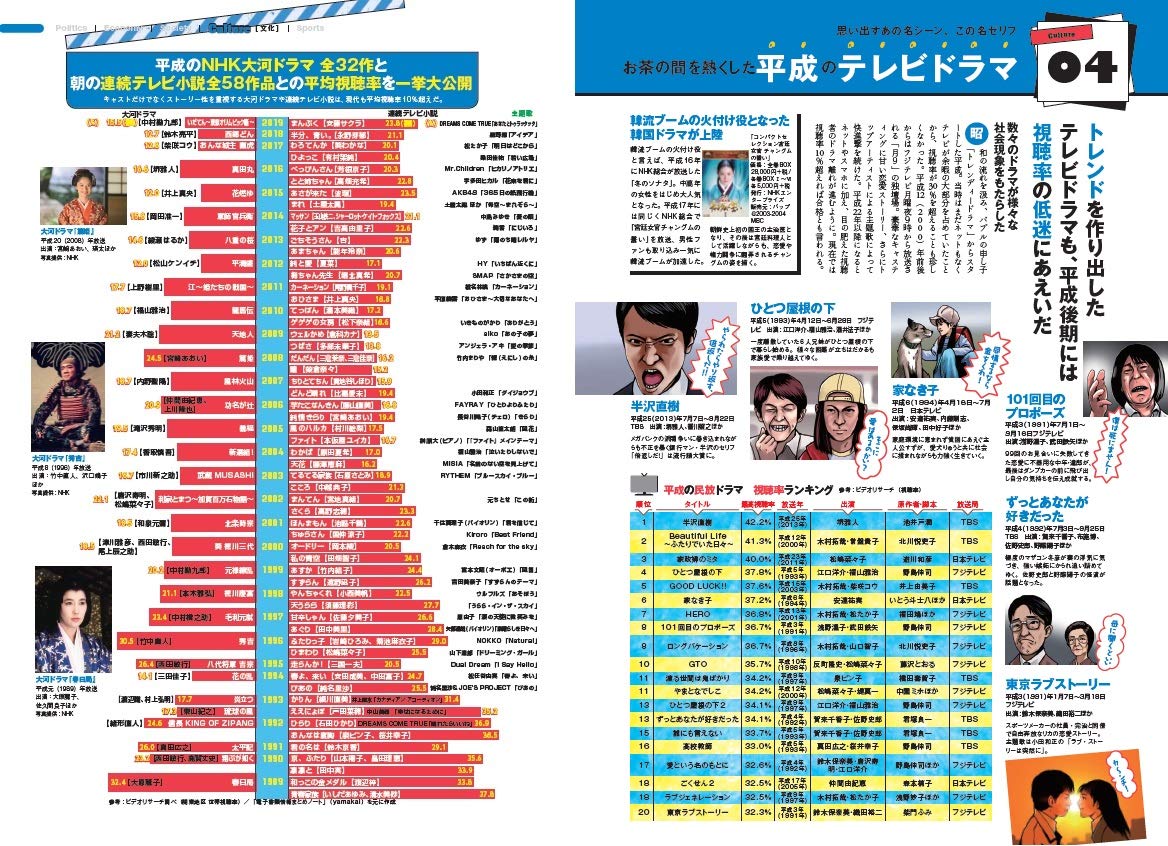 なるほど知図帳 平成本