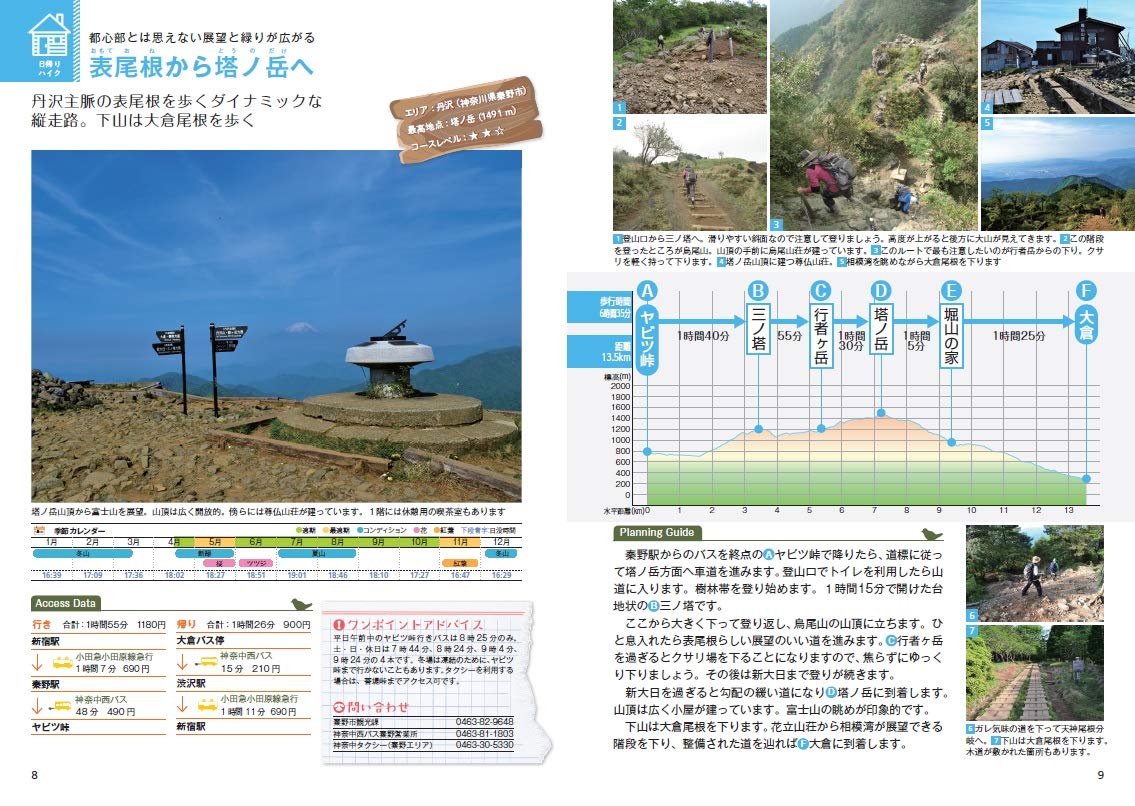 山と高原地図ガイド 関東トレッキング ベストコース