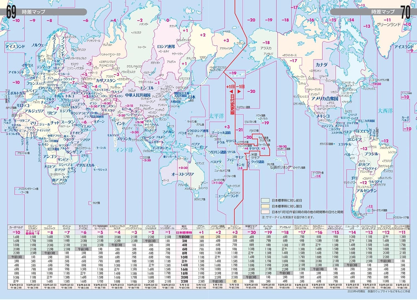 コンパクト 世界地図帳