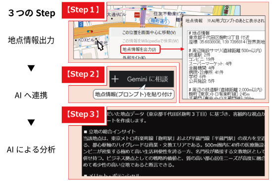 スーパーマップル デジタル27 全国版 DVD [BOXパッケージ] – 昭文社