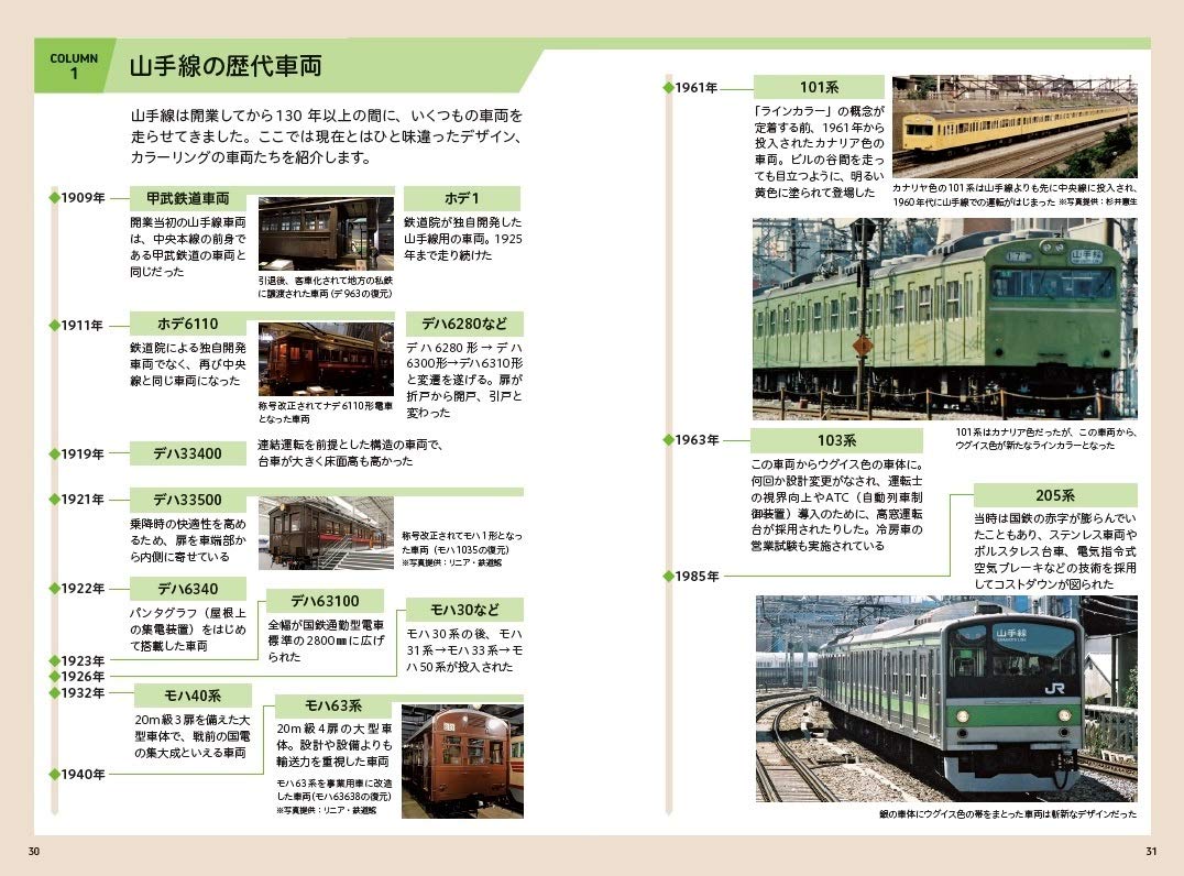 JR山手線沿線 なぞ解き地図