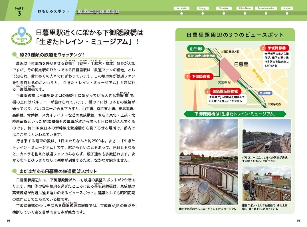 JR山手線沿線 なぞ解き地図