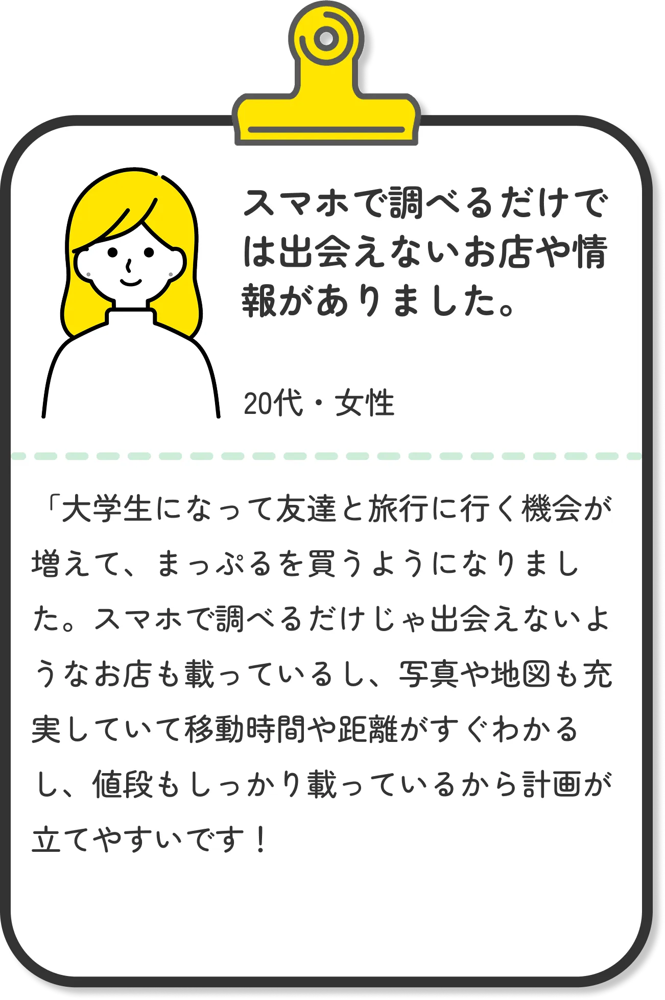 口コミ1
