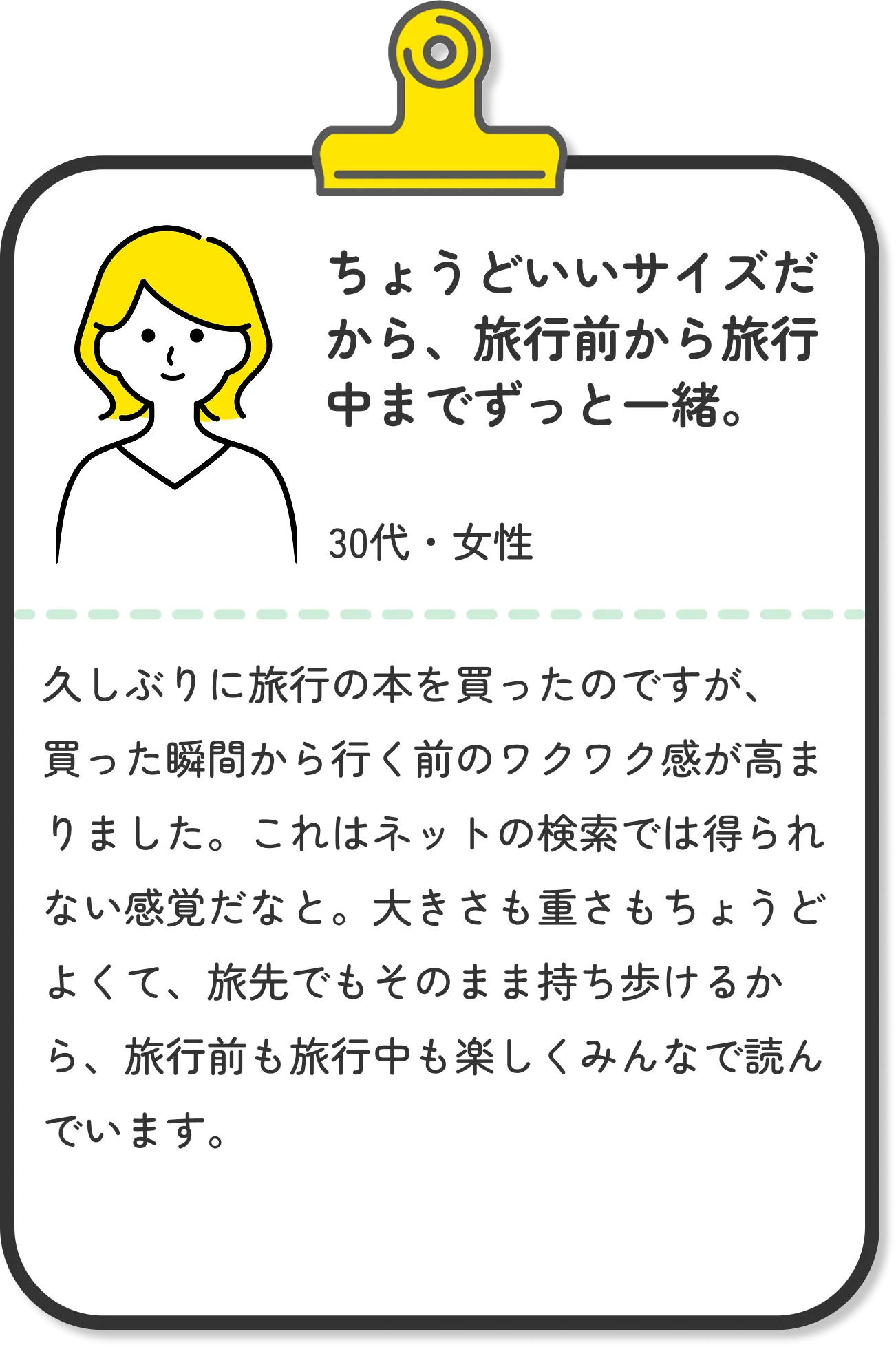口コミ4